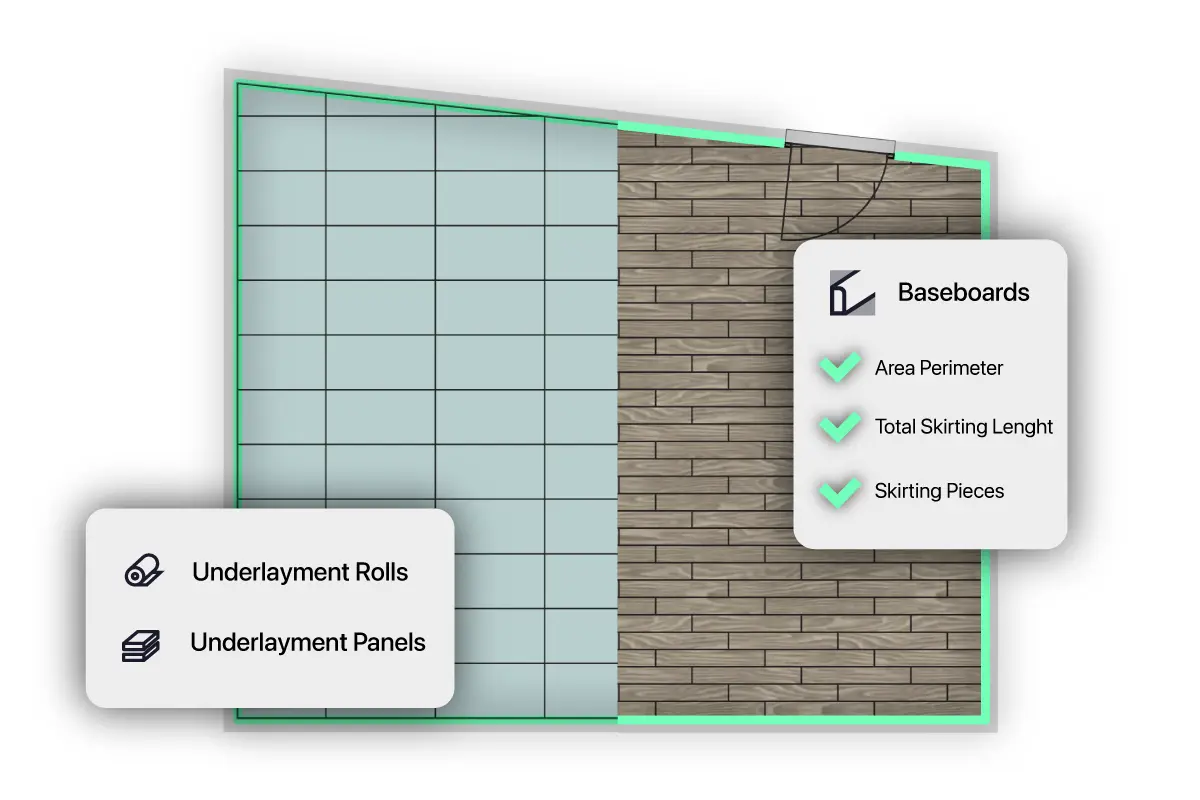 Floor layout showing underlayment coverage and baseboard quantities.
